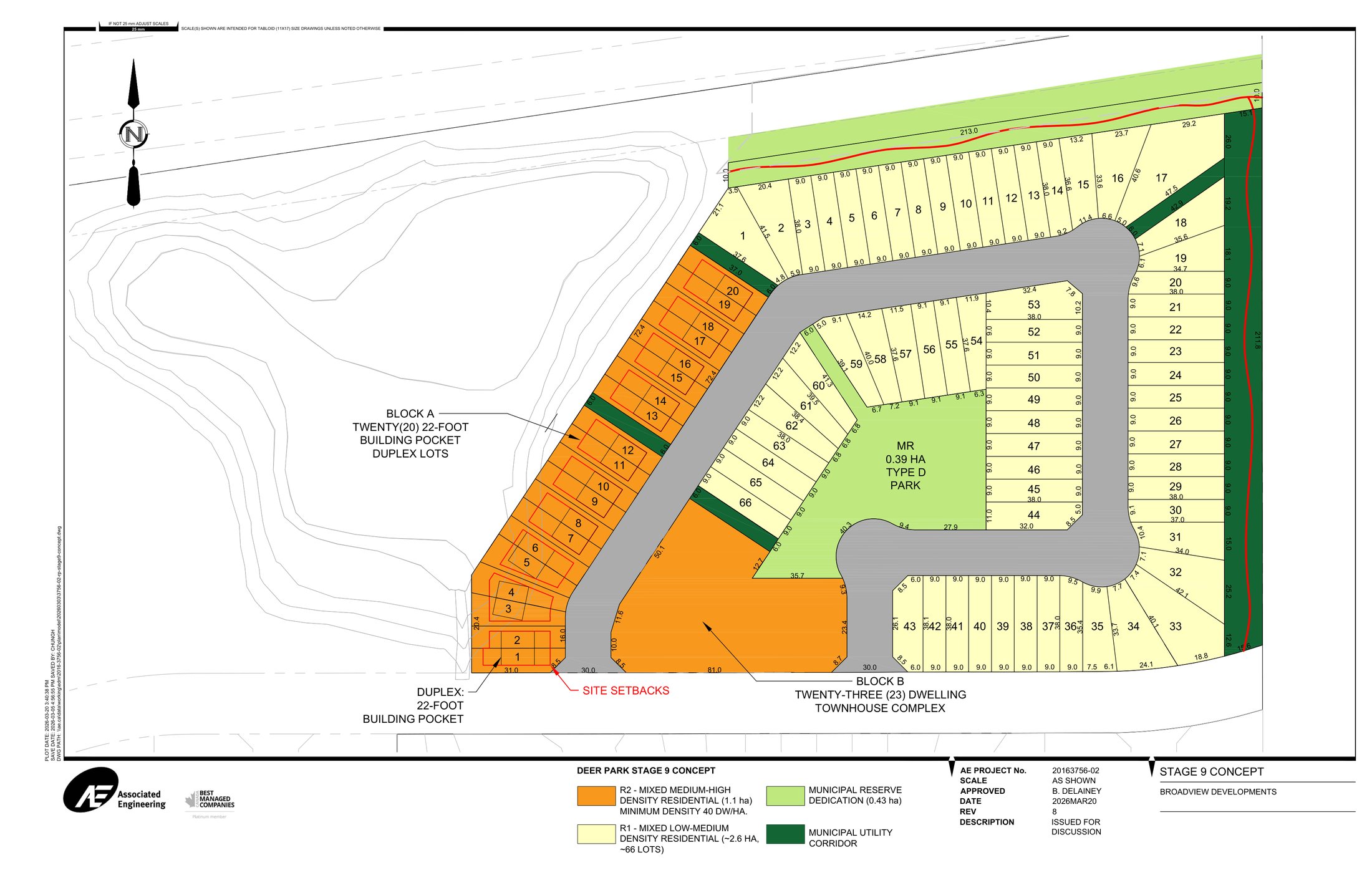 Stage plan