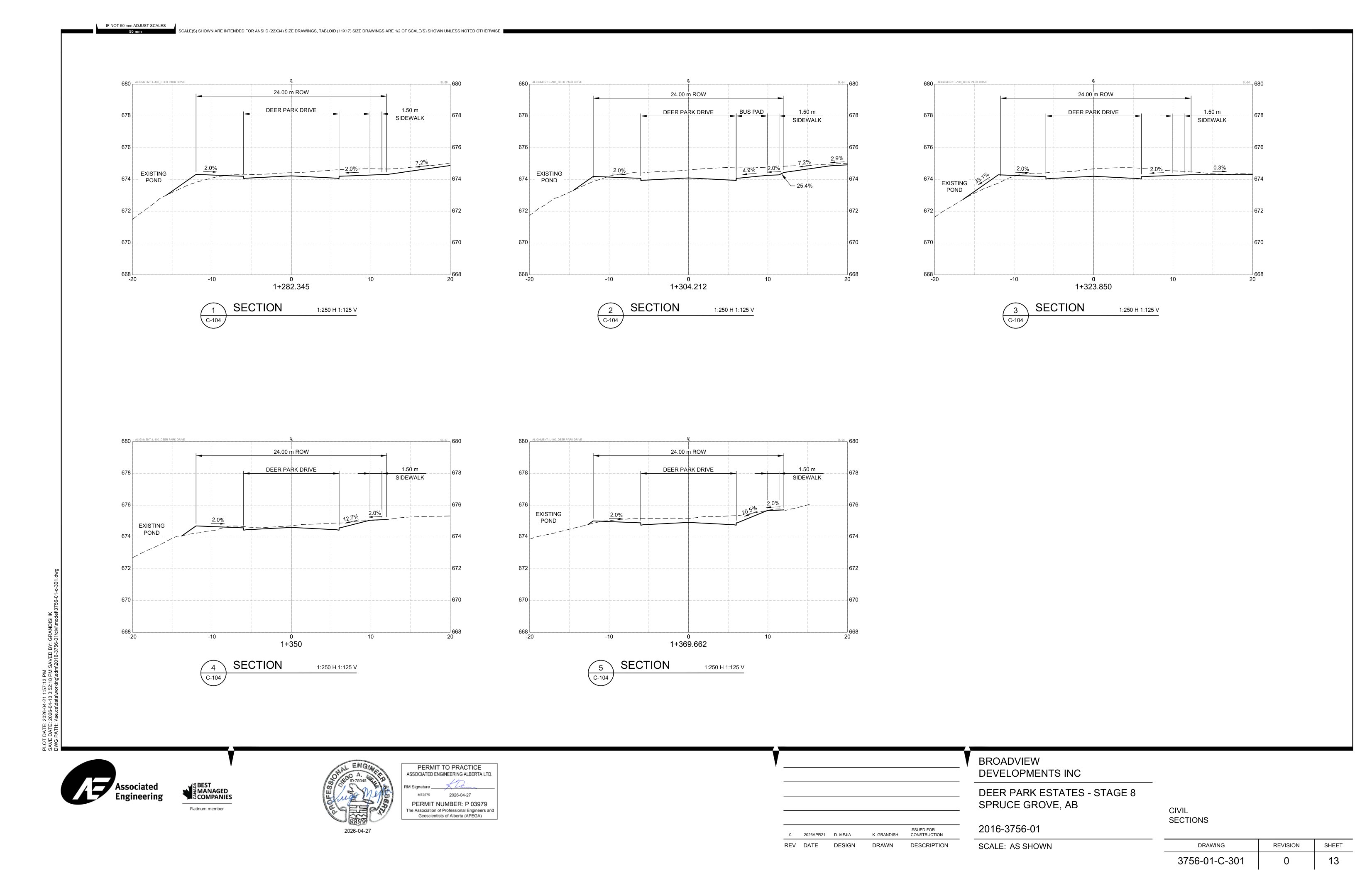 Road Cross-Sections