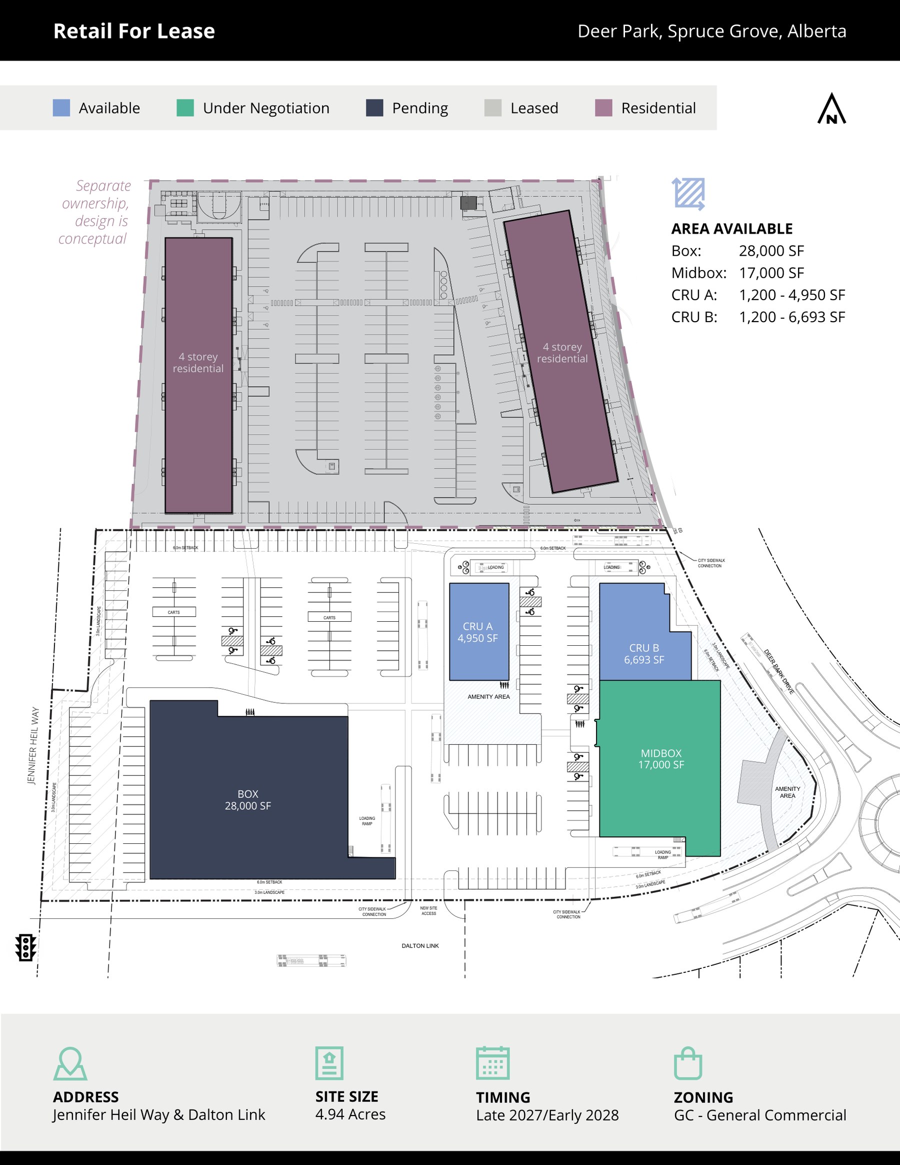 Stage plan